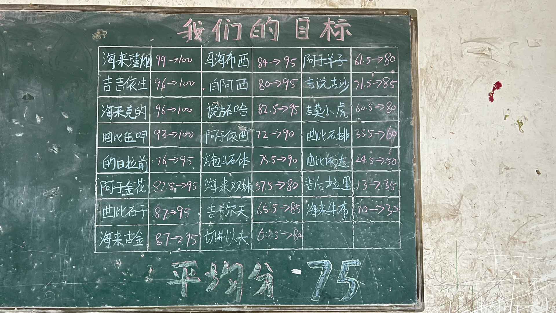 支教经历的启发，我开发上架了两款iOS app