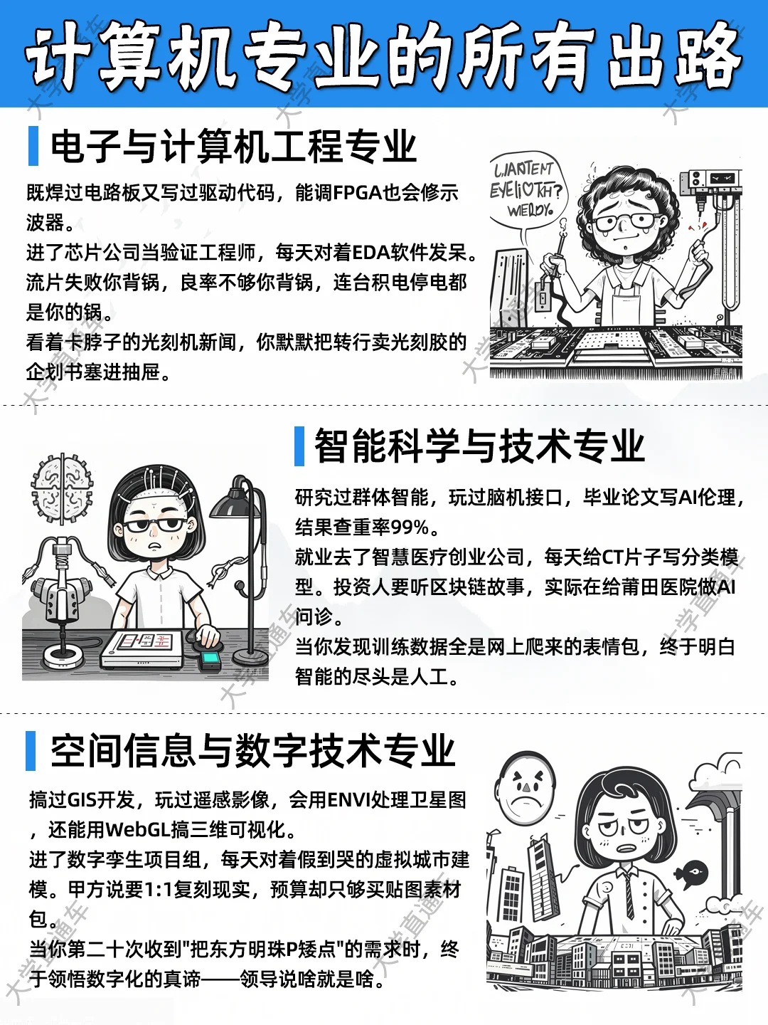 趣说专业：计算机生主要就业方向