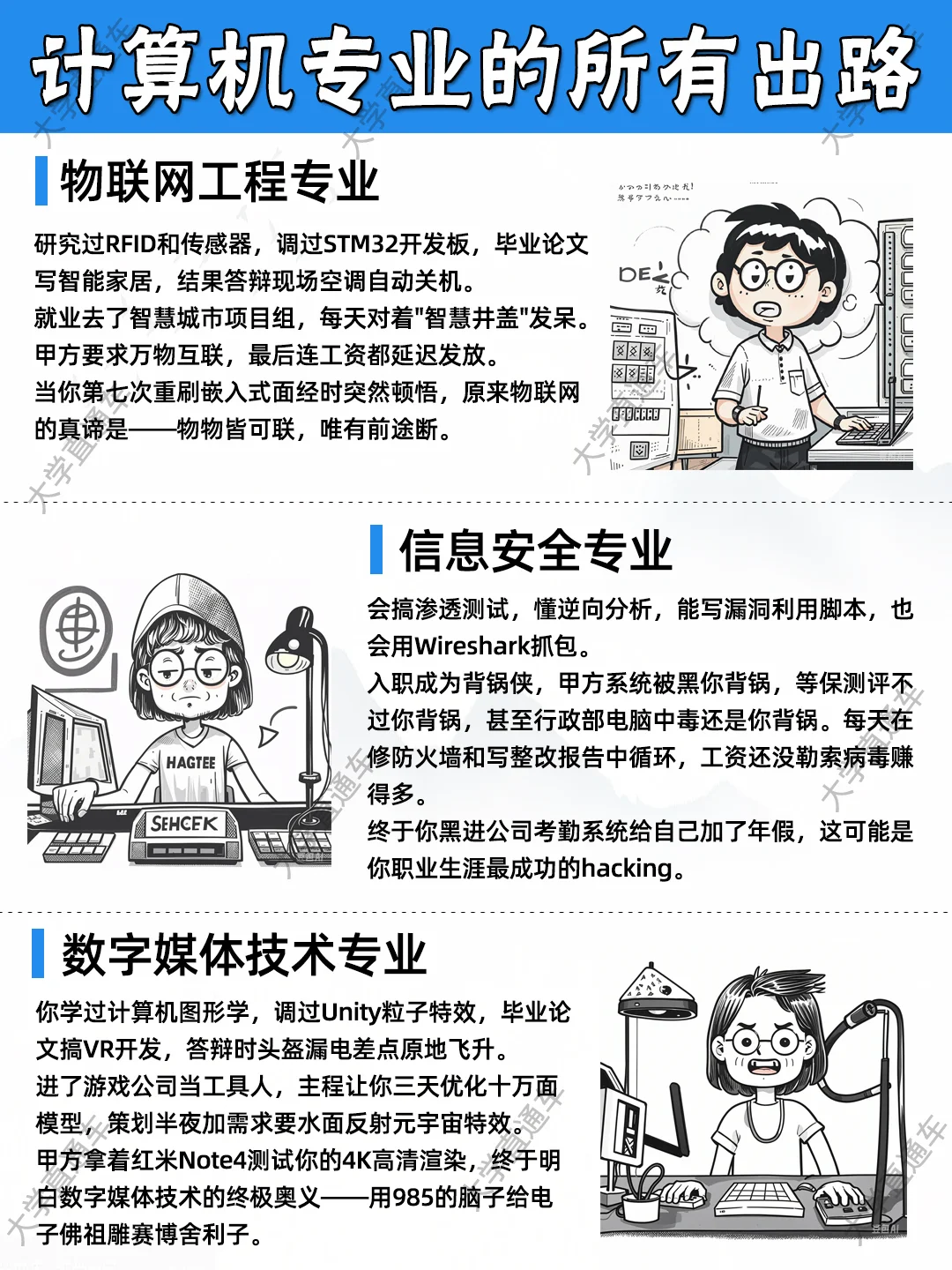 趣说专业：计算机生主要就业方向