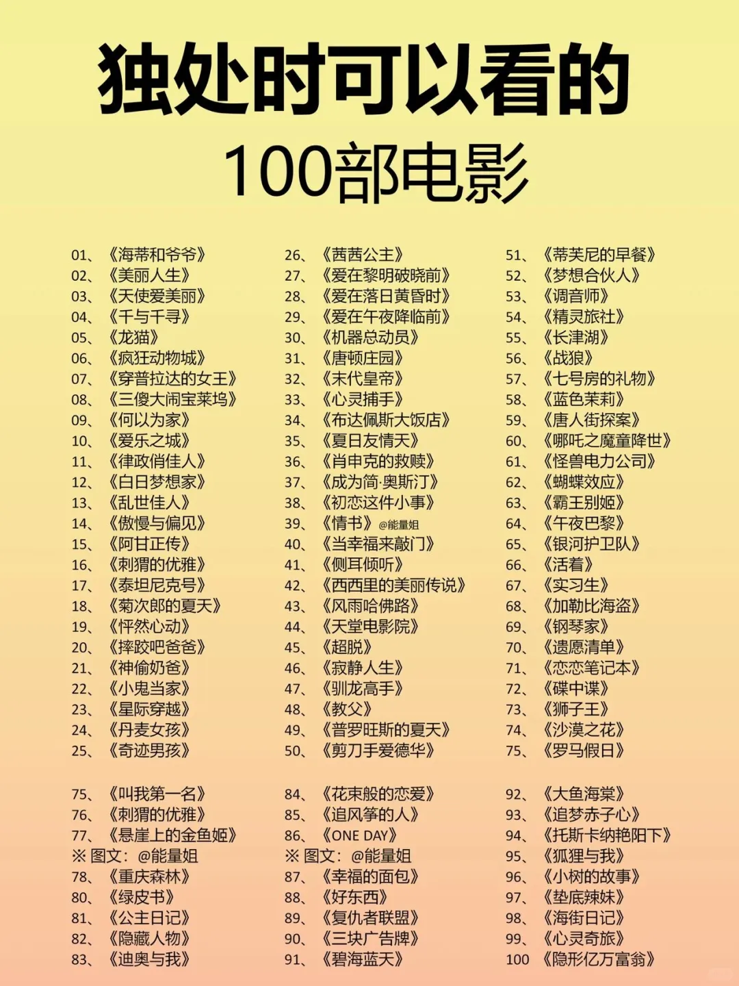 独处时可以看的100部电影 打发时间提高审美
