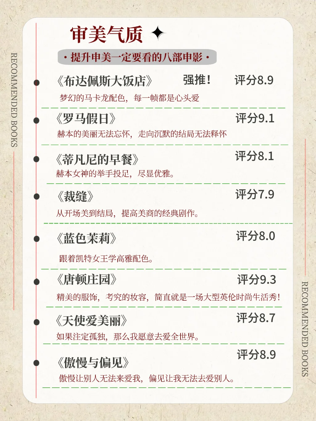 国庆宅家女生必看的40部经典电影、你看了吗？