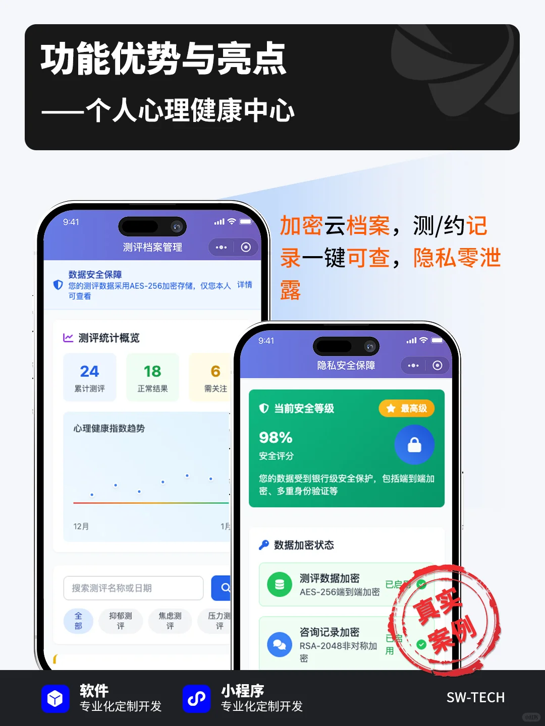 心理咨询小程序开发｜小程序案例分享+报价