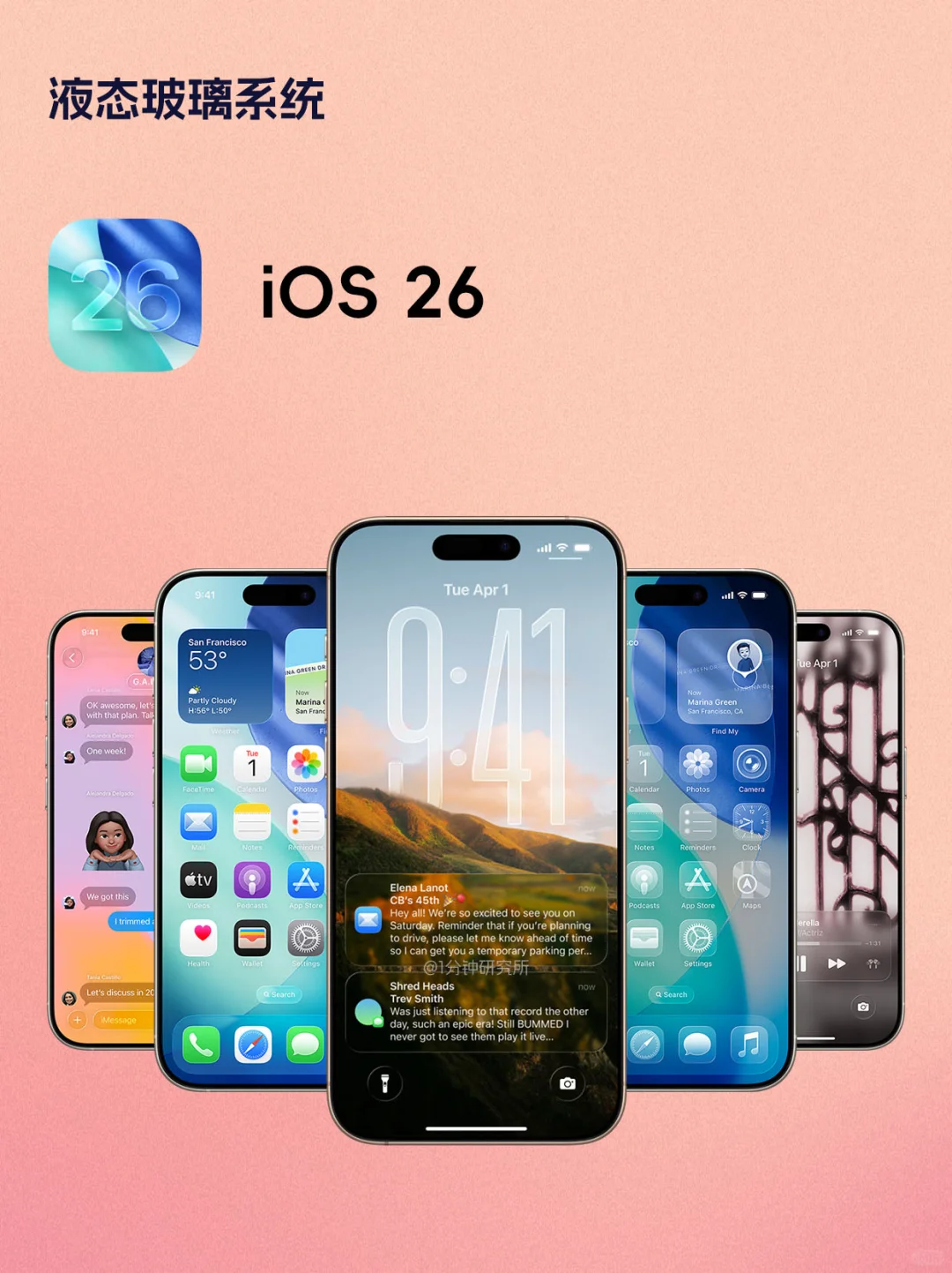 iOS26来啦！来看看你都用过哪些iOS？