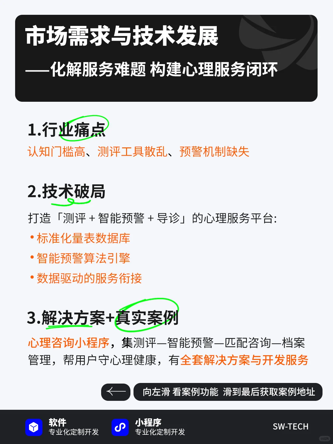 心理咨询小程序开发｜小程序案例分享+报价