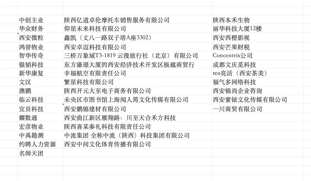 西安公司避雷帖