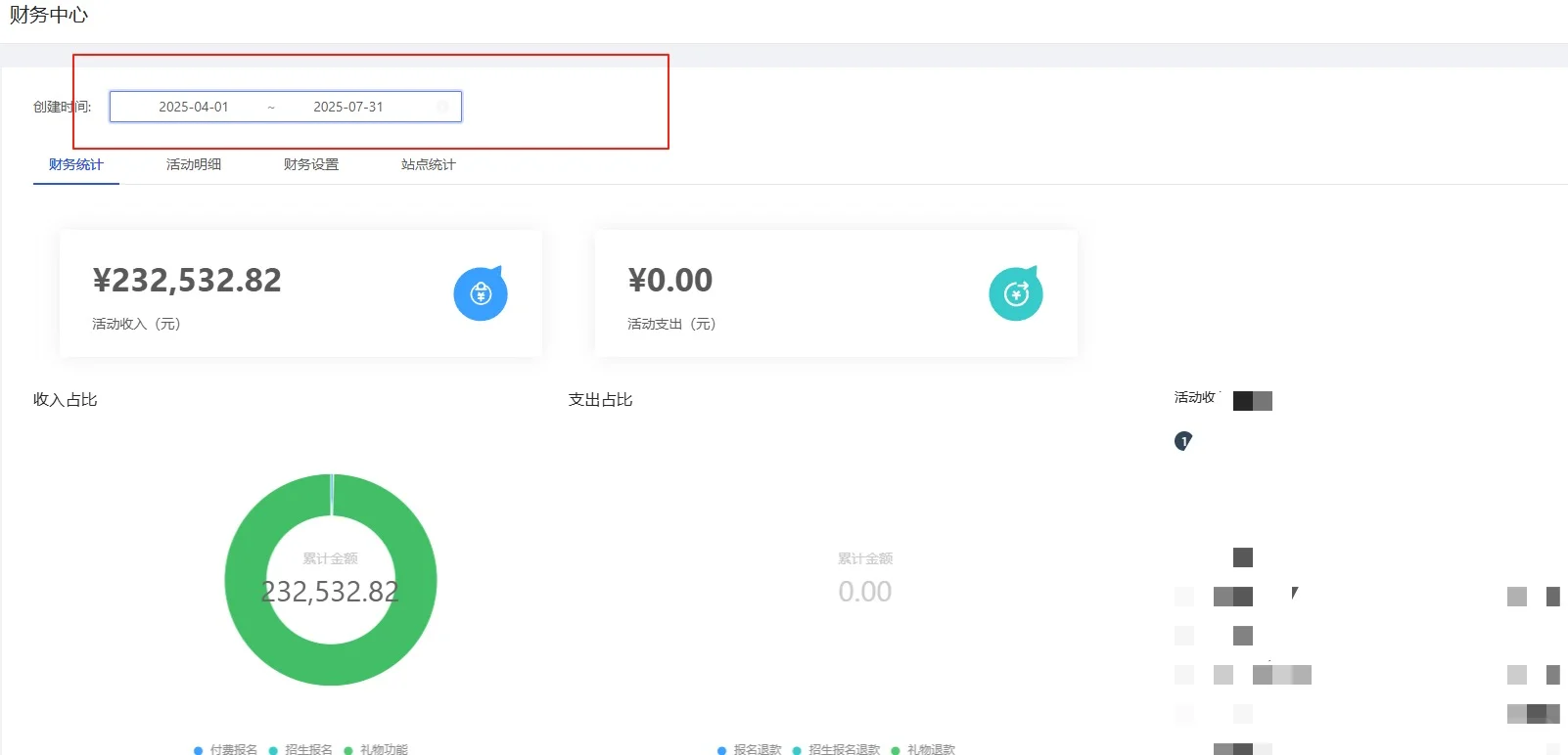 来看看咱家3个多月投票系统能做成什么样