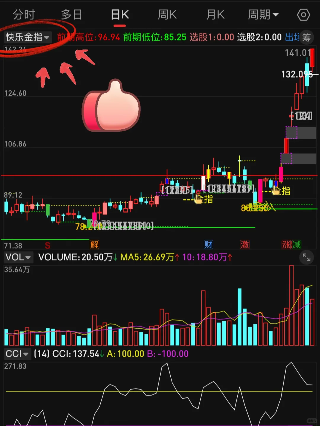 通达信珍藏版【快乐金指】高胜率tn6指标源码