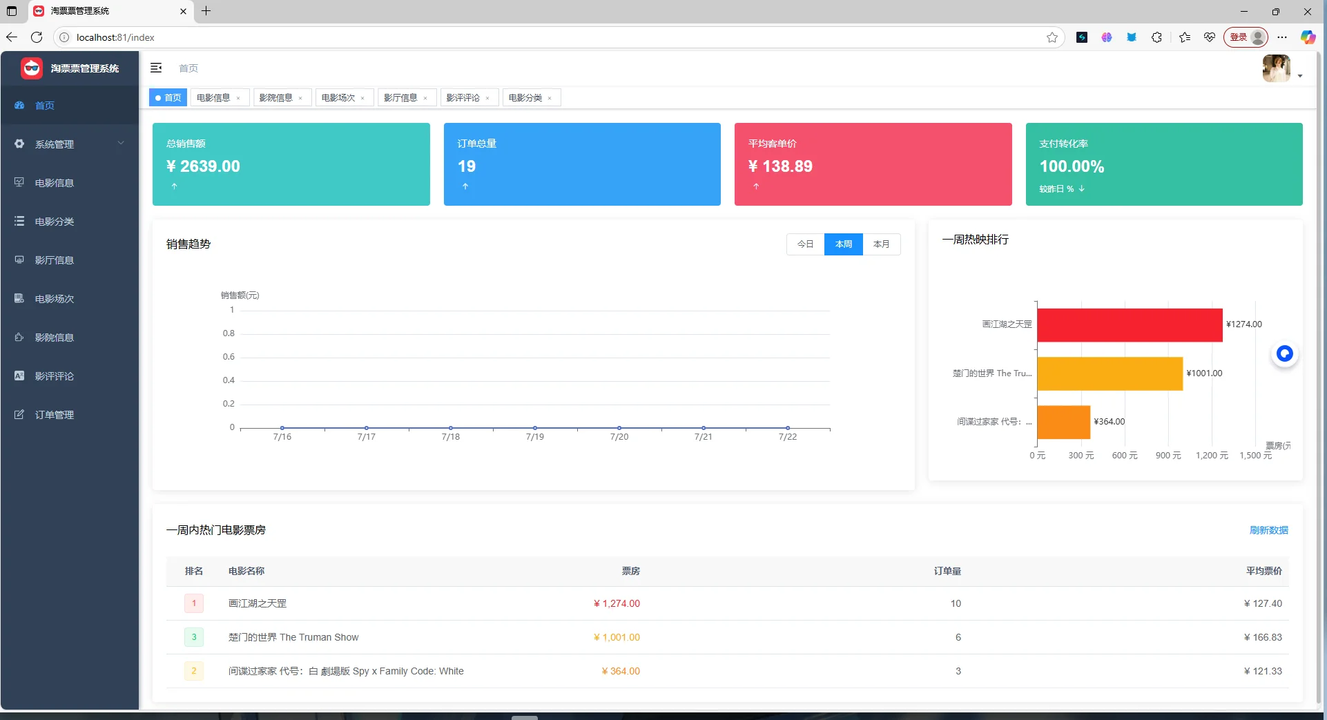 电影购票系统