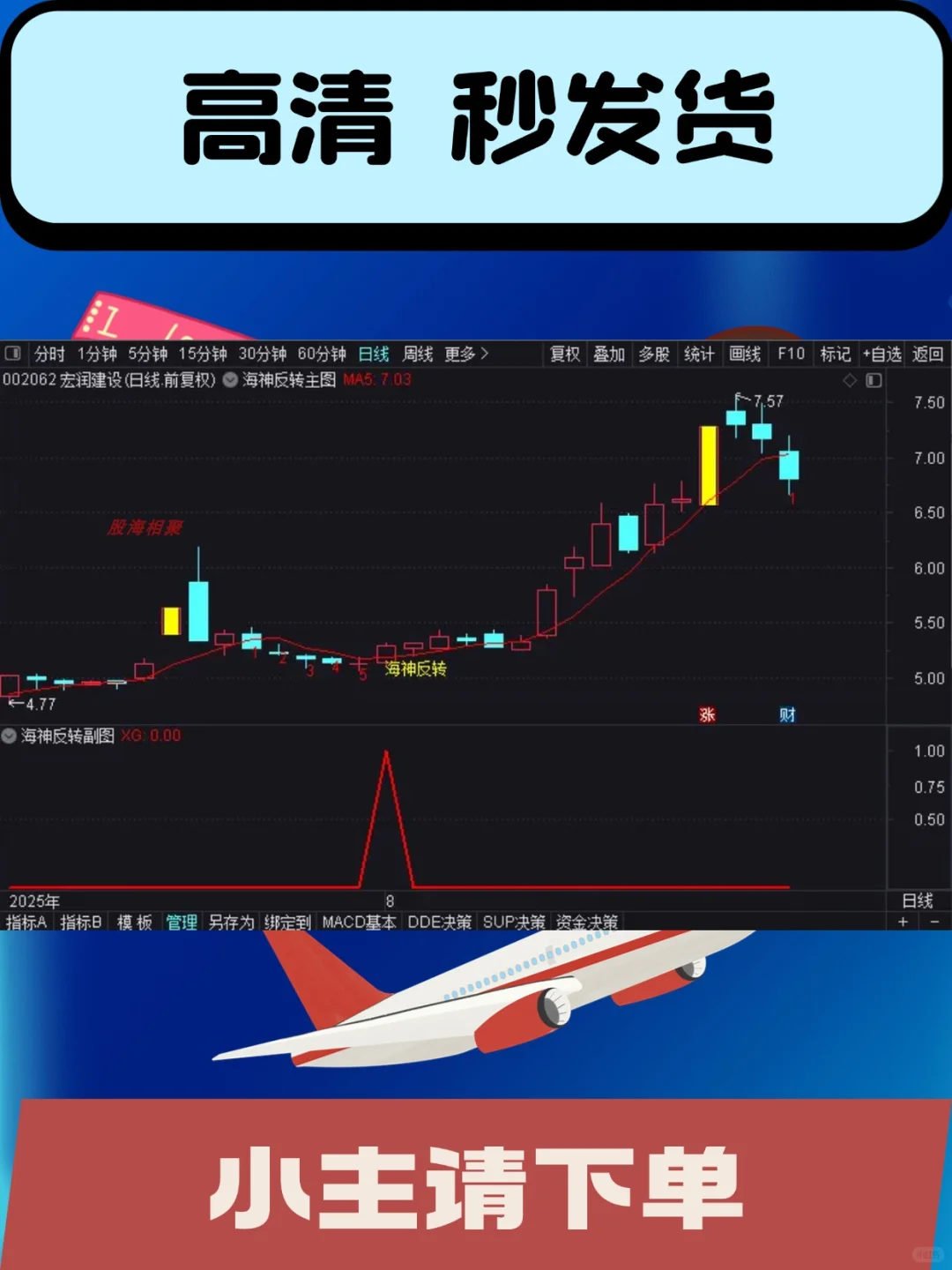通达信指标源码金钻公式套装海神反转主副选