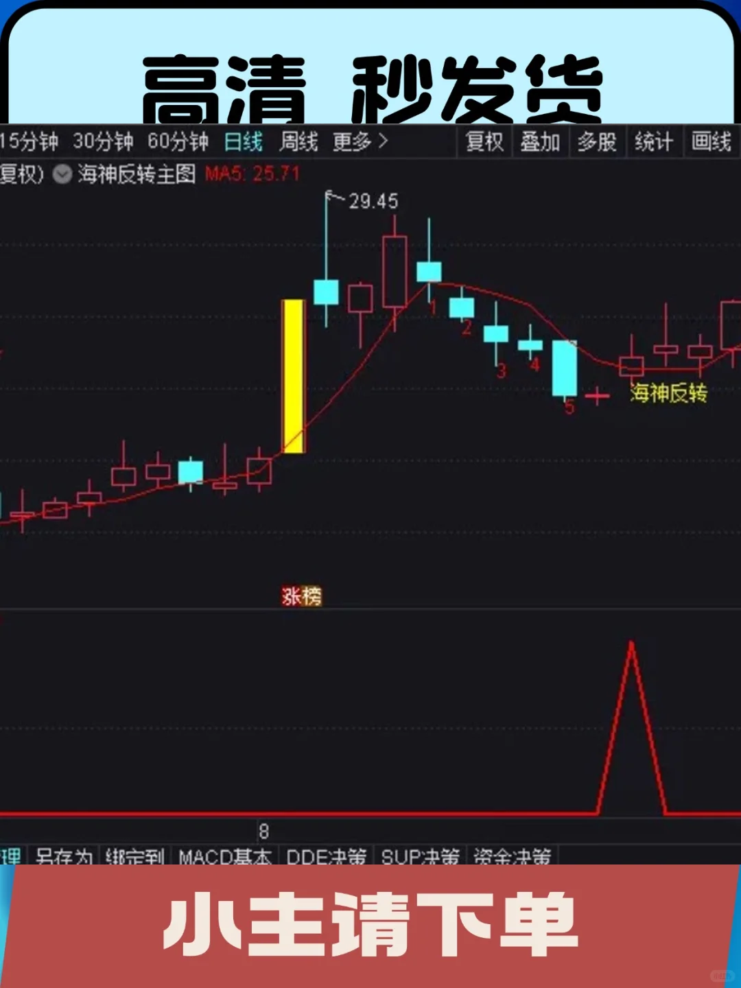 通达信指标源码金钻公式套装海神反转主副选