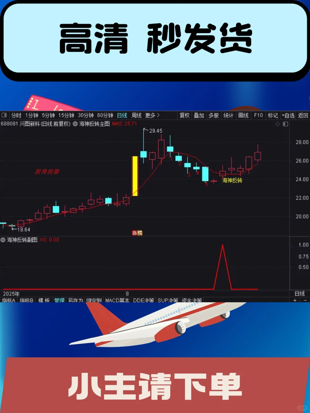 通达信指标源码金钻公式套装海神反转主副选