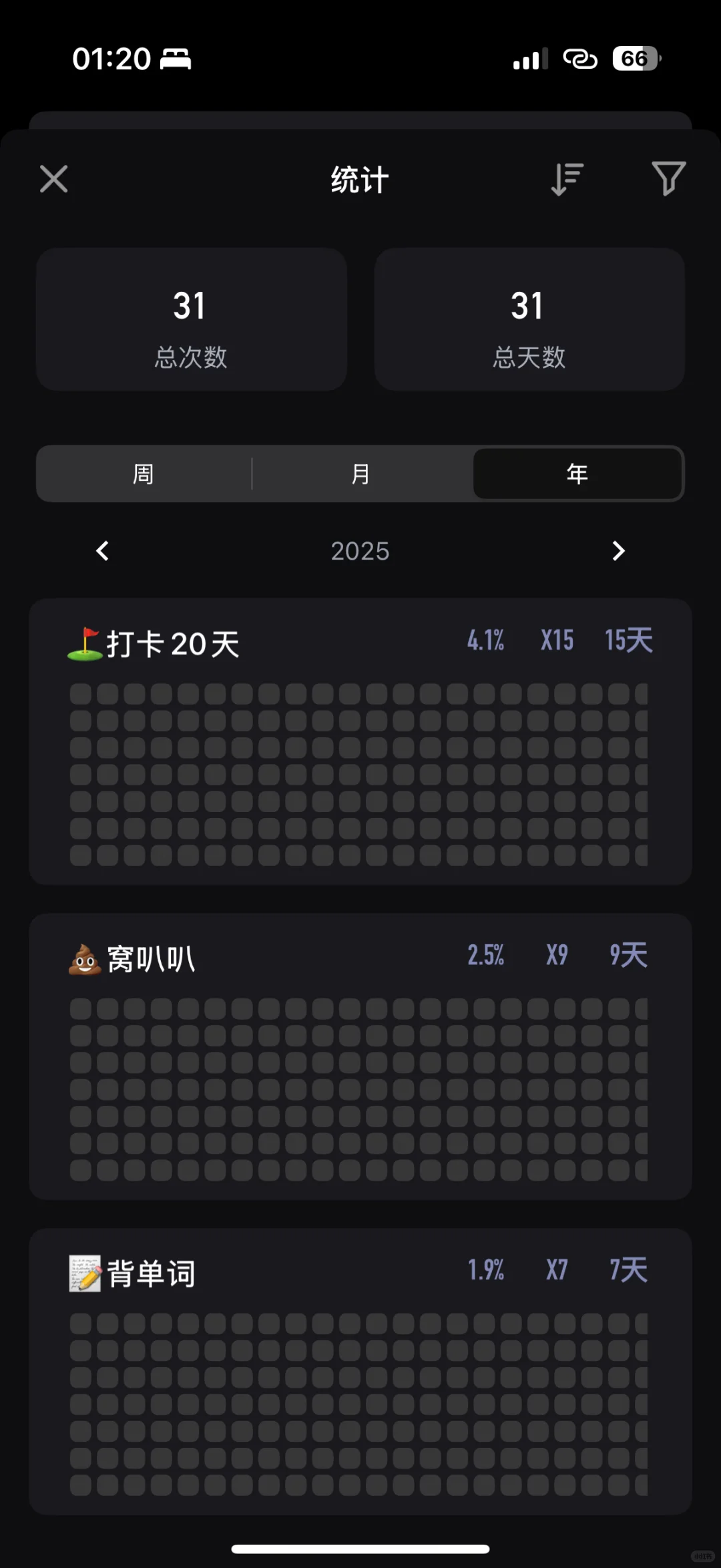 Day15 | 通过打卡让自己变自律吧