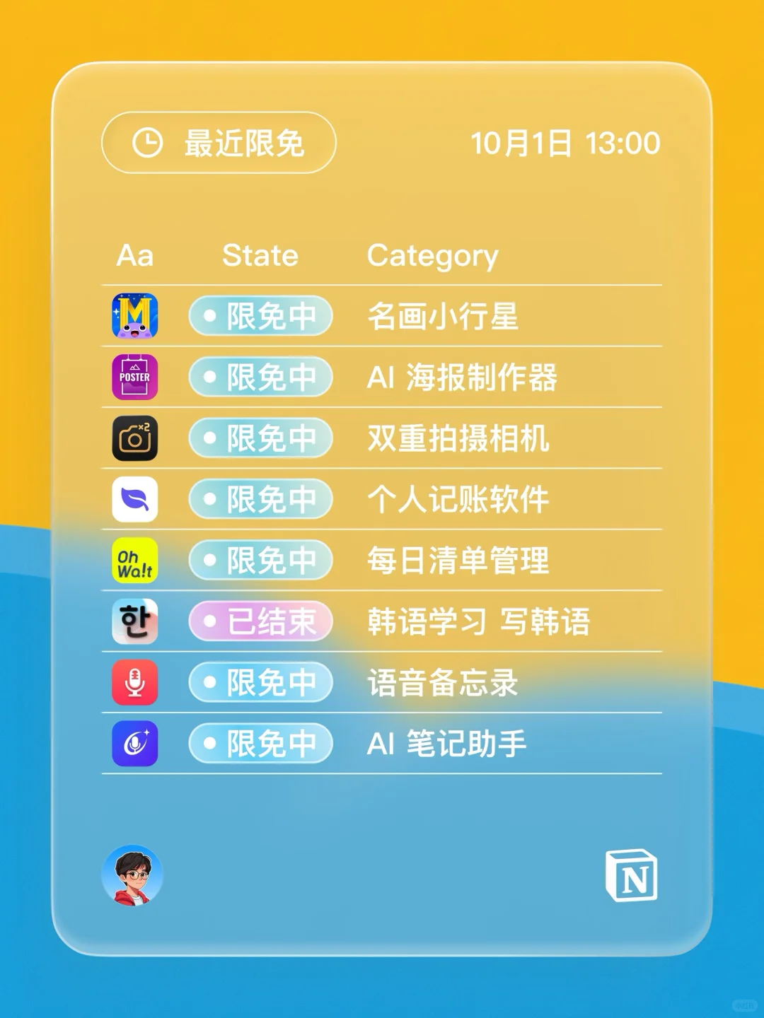 iOS 限免 - 天气和时尚伴侣