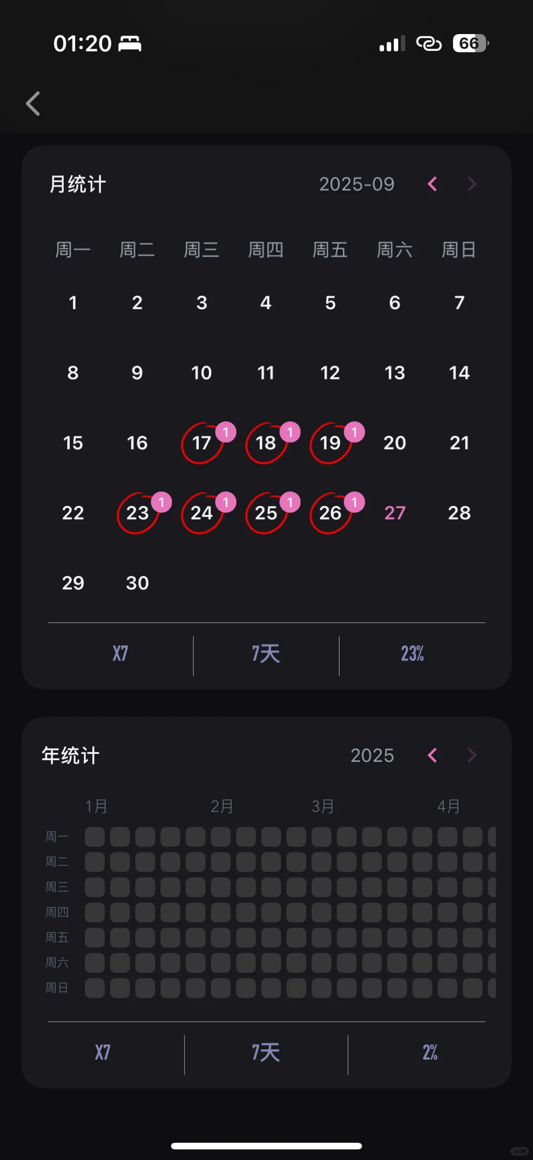 Day15 | 通过打卡让自己变自律吧