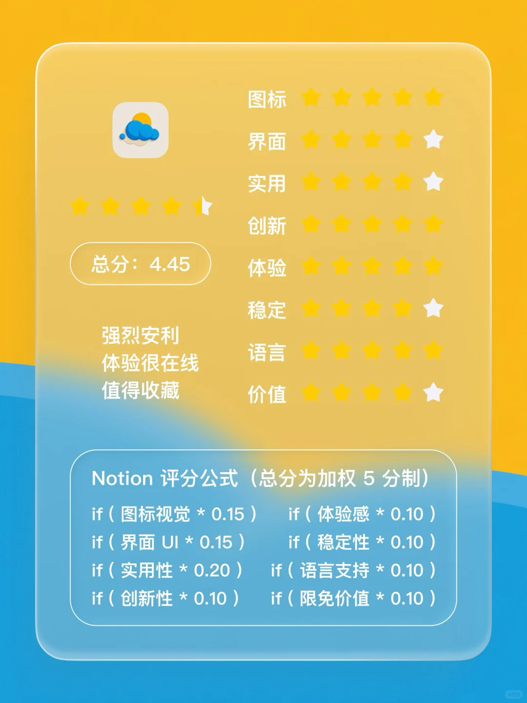 iOS 限免 - 天气和时尚伴侣