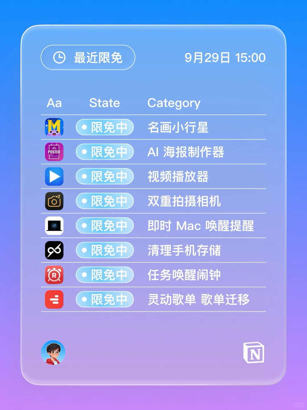 iOS 限免 - 个人记账软件