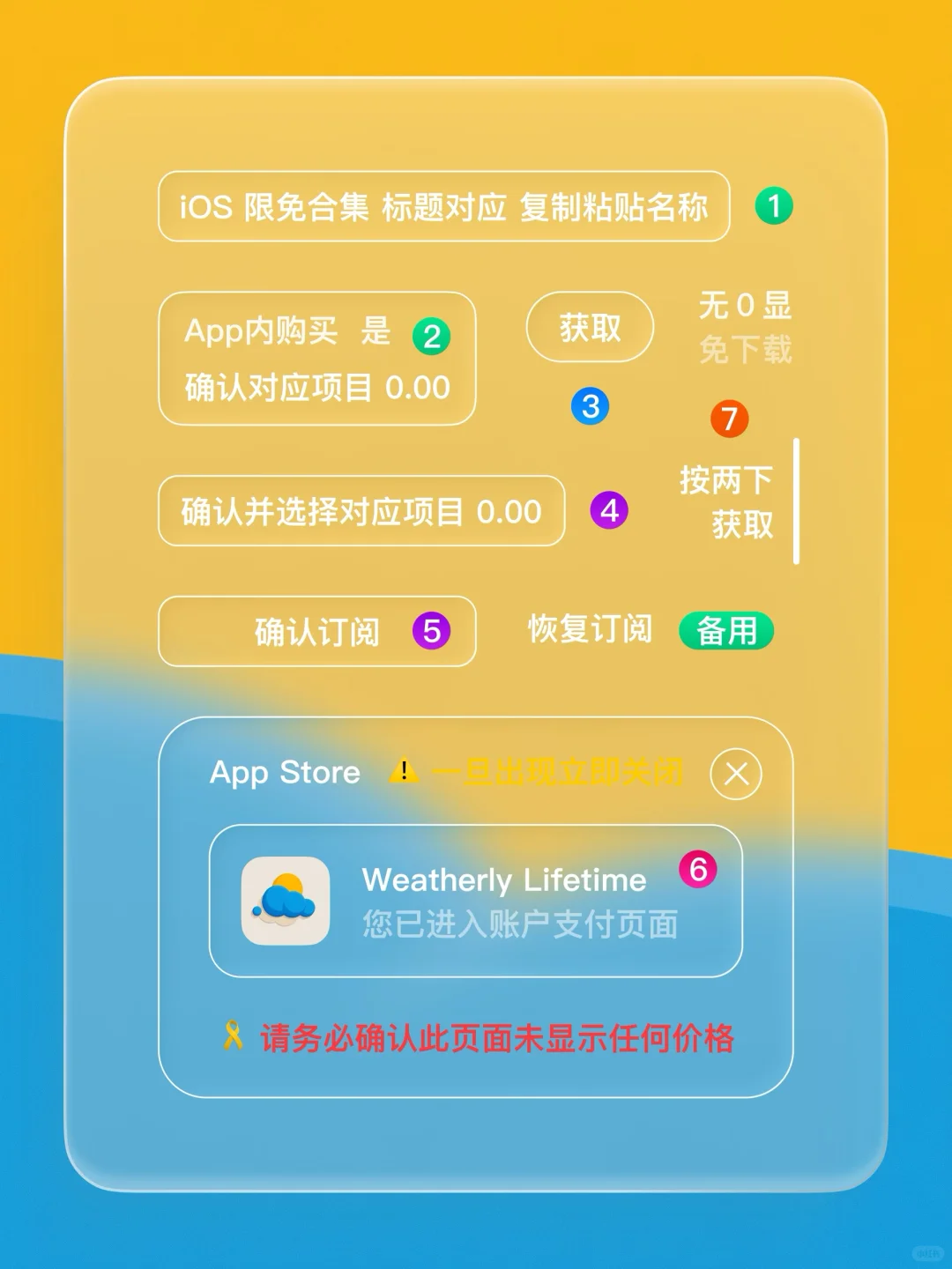 iOS 限免 - 天气和时尚伴侣