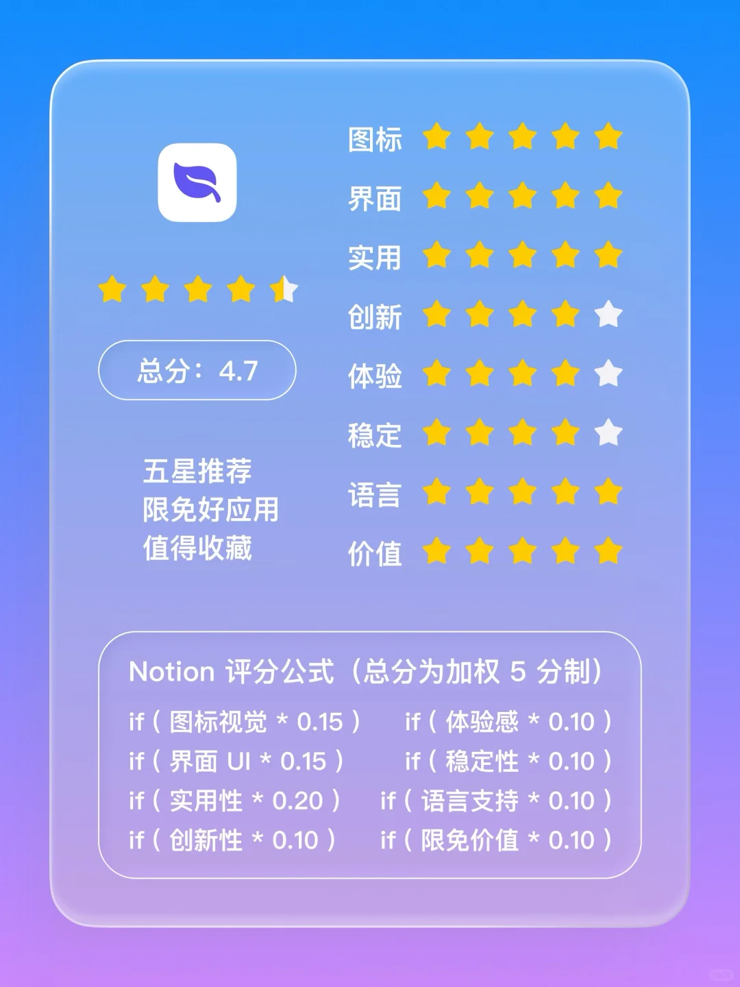 iOS 限免 - 个人记账软件