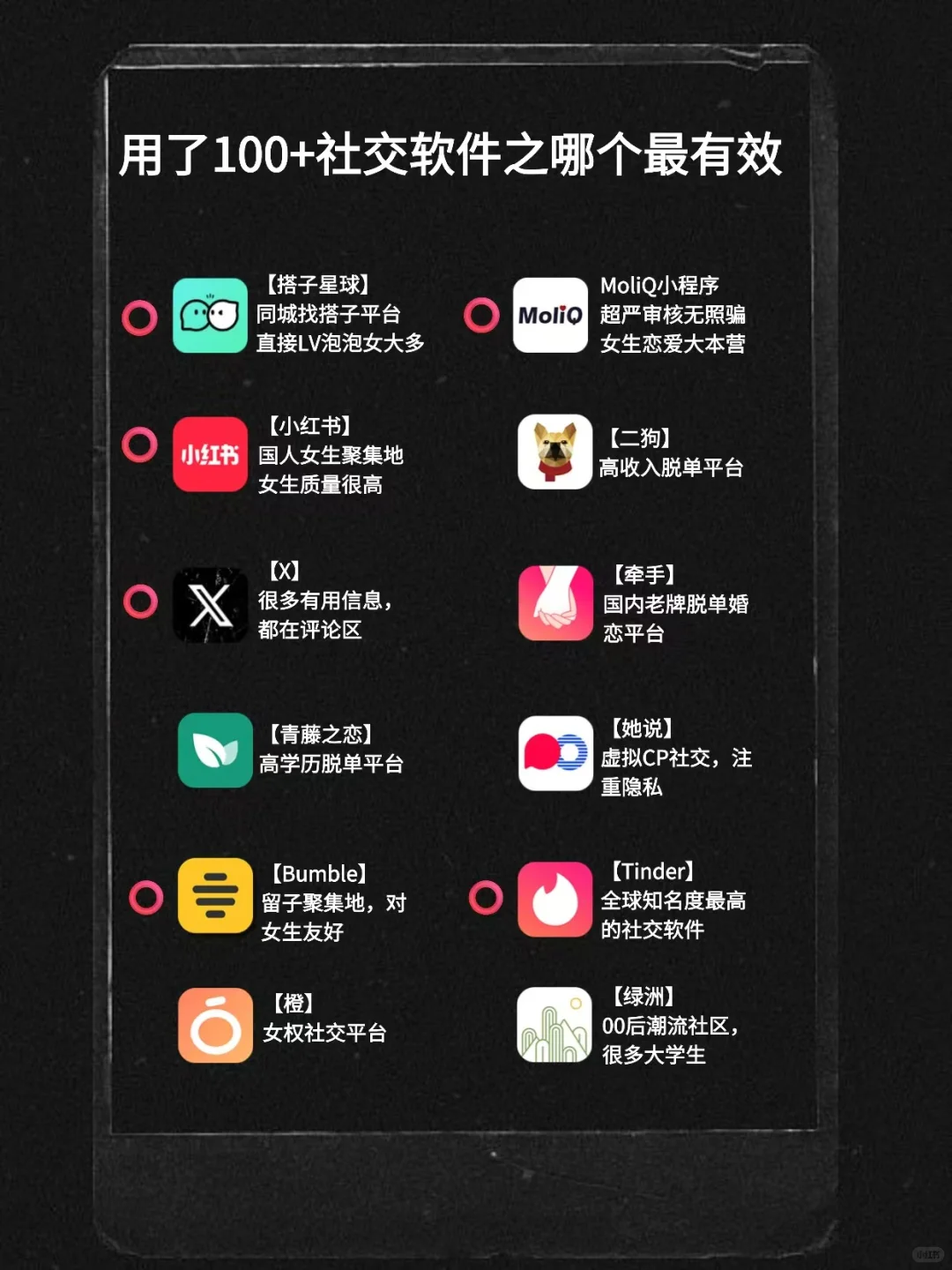 用了100+社交软件之哪个最有效