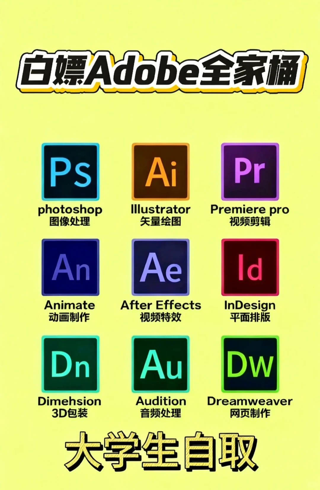 🌸2025Adobe全家桶软件｜电脑小白也能搞定👍