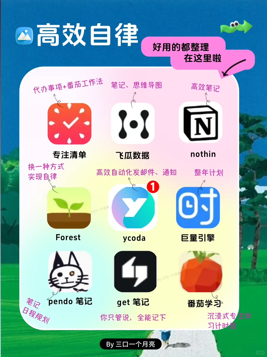 🔥54个实用APP📍📍