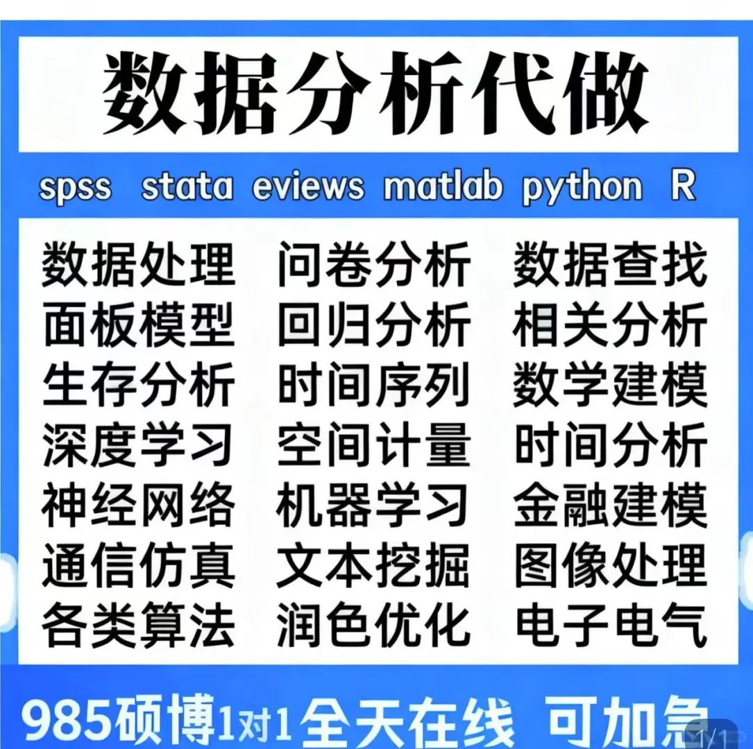 SPSS数据分析白菜价‼️