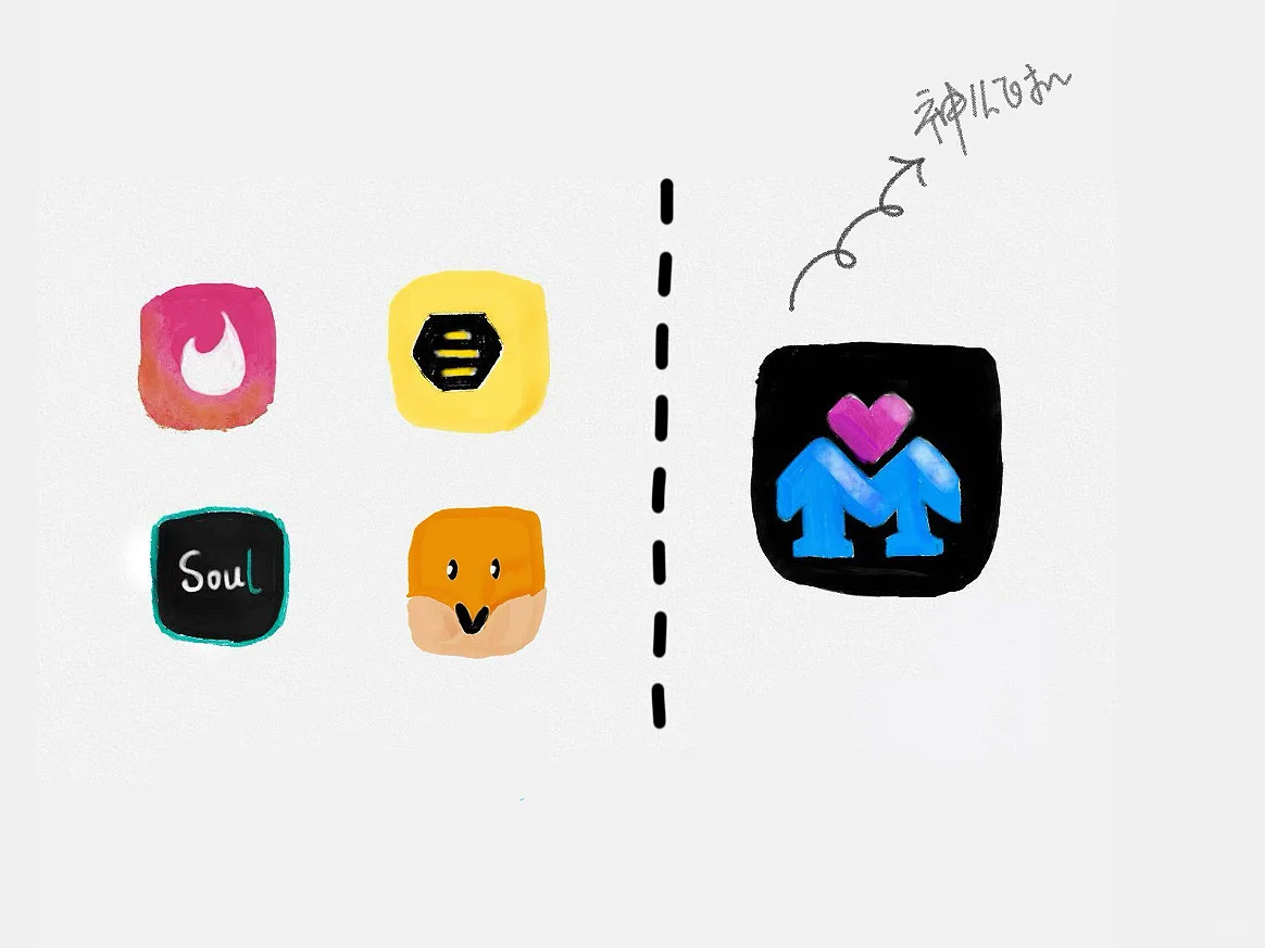 烧杯严选之约会软件篇