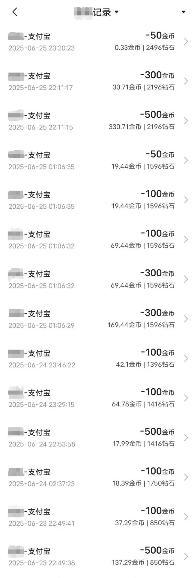 ‼️真的很OK❗️