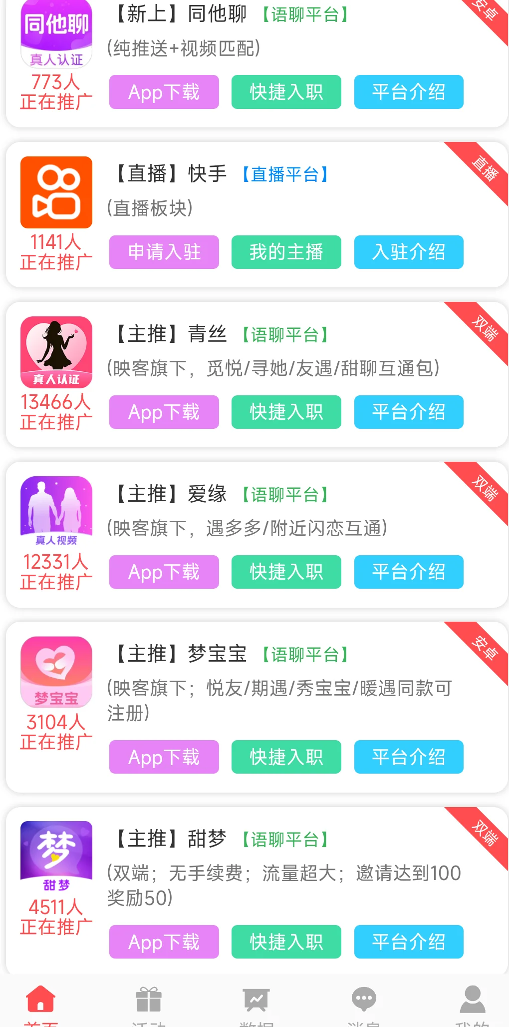 流量大流量扶持