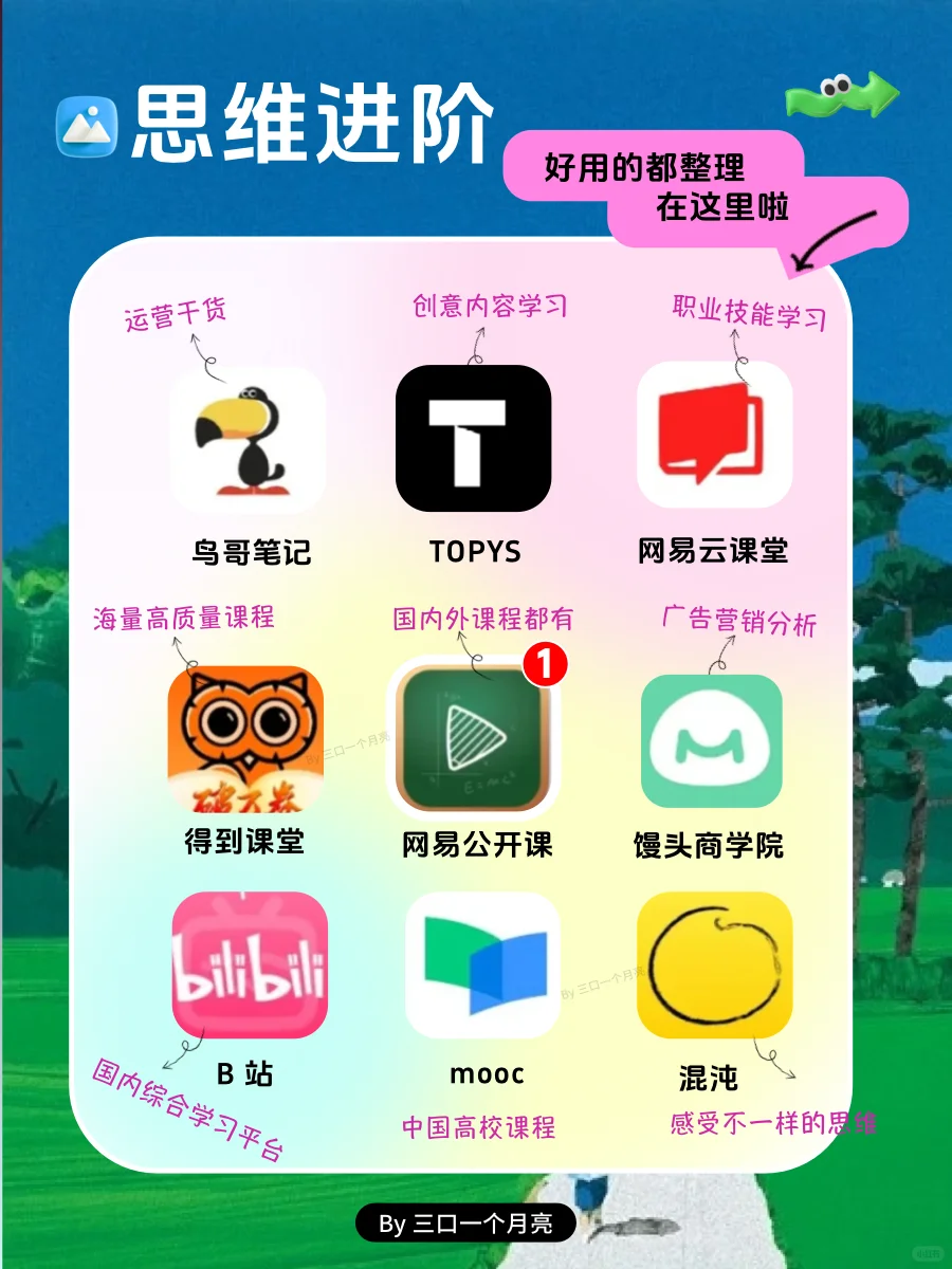 🔥54个实用APP📍📍