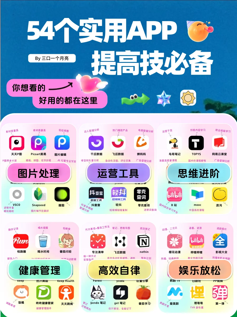 🔥54个实用APP📍📍