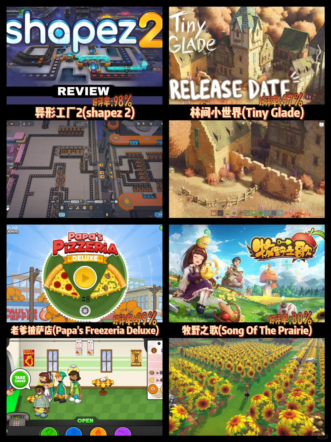 盘点30款Steam好评如潮的模拟经营游戏推荐