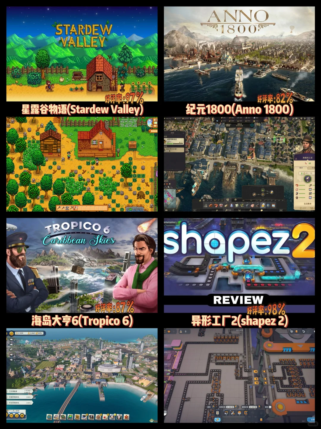 盘点30款Steam好评如潮的模拟经营游戏推荐