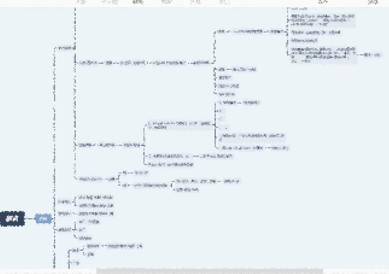 中秋大早上来了个测试咨询，喜提红包