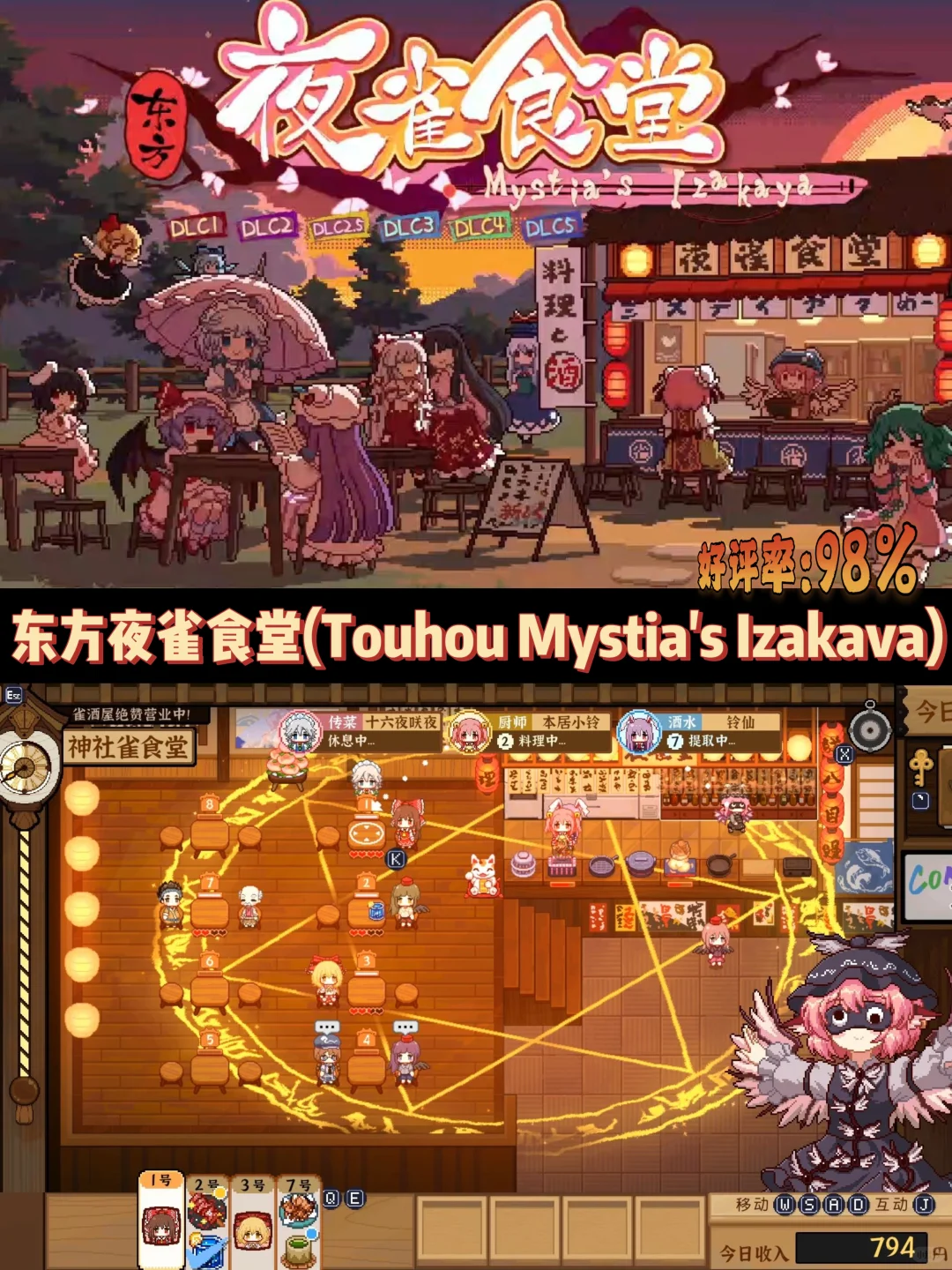 盘点30款Steam好评如潮的模拟经营游戏推荐