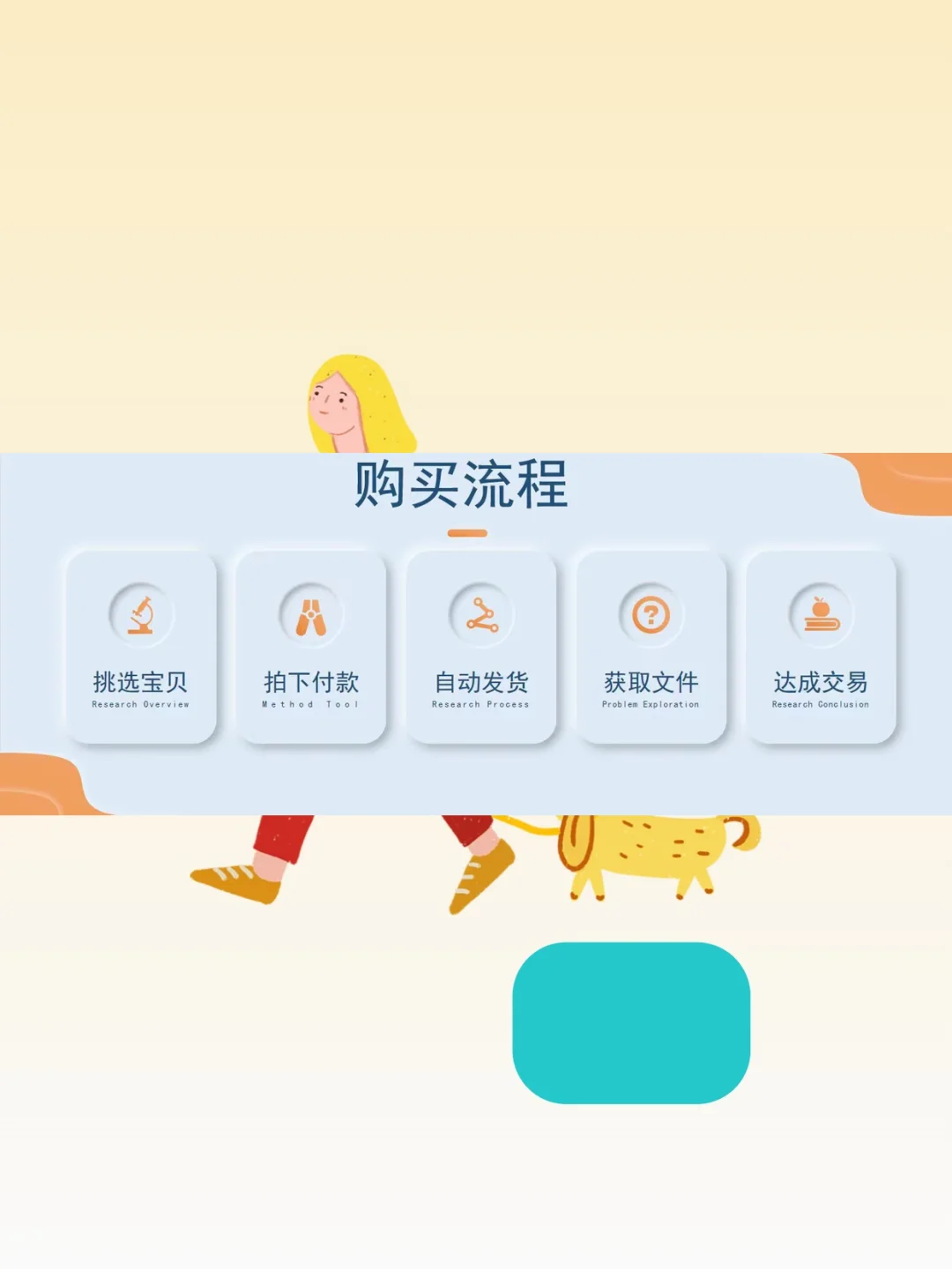 AI人工智能抠图软件证件照修图插件换背景