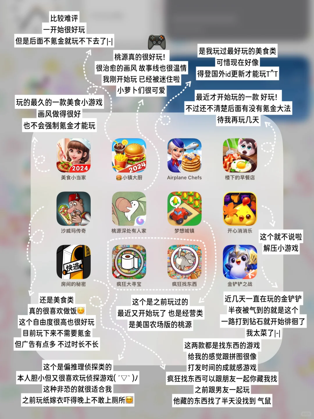 超详细的iPad 游戏大推荐！🎮