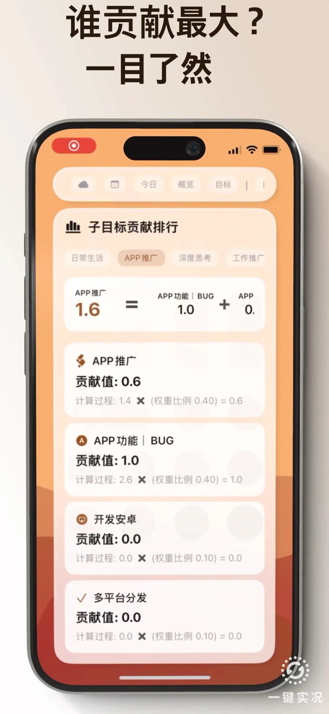 谁懂！待办app做成游戏居然这么好玩！