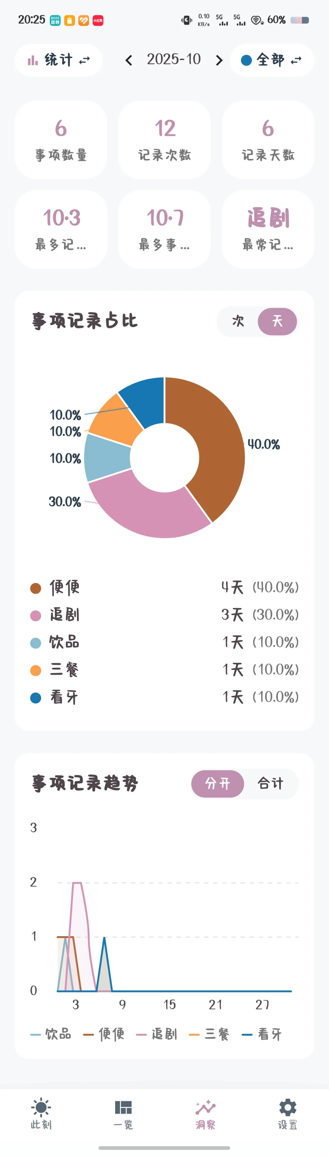 新发现的记录日常app，真的好喜欢！