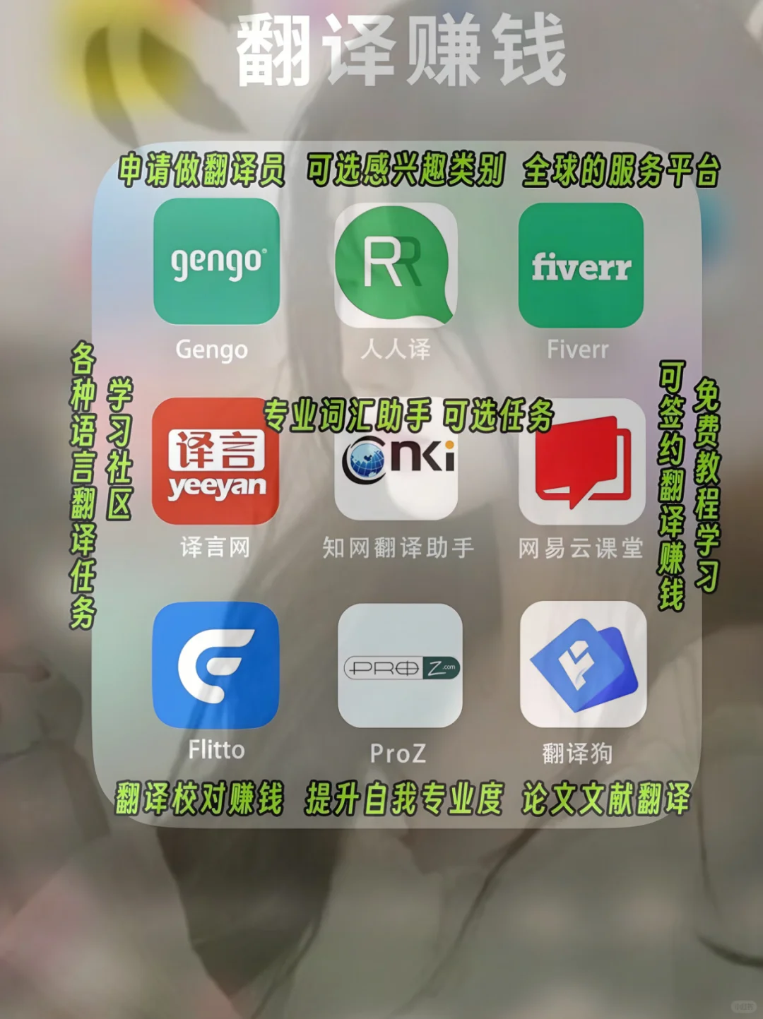 搞钱思维🔥闷声变富的54个搞钱APP‼️