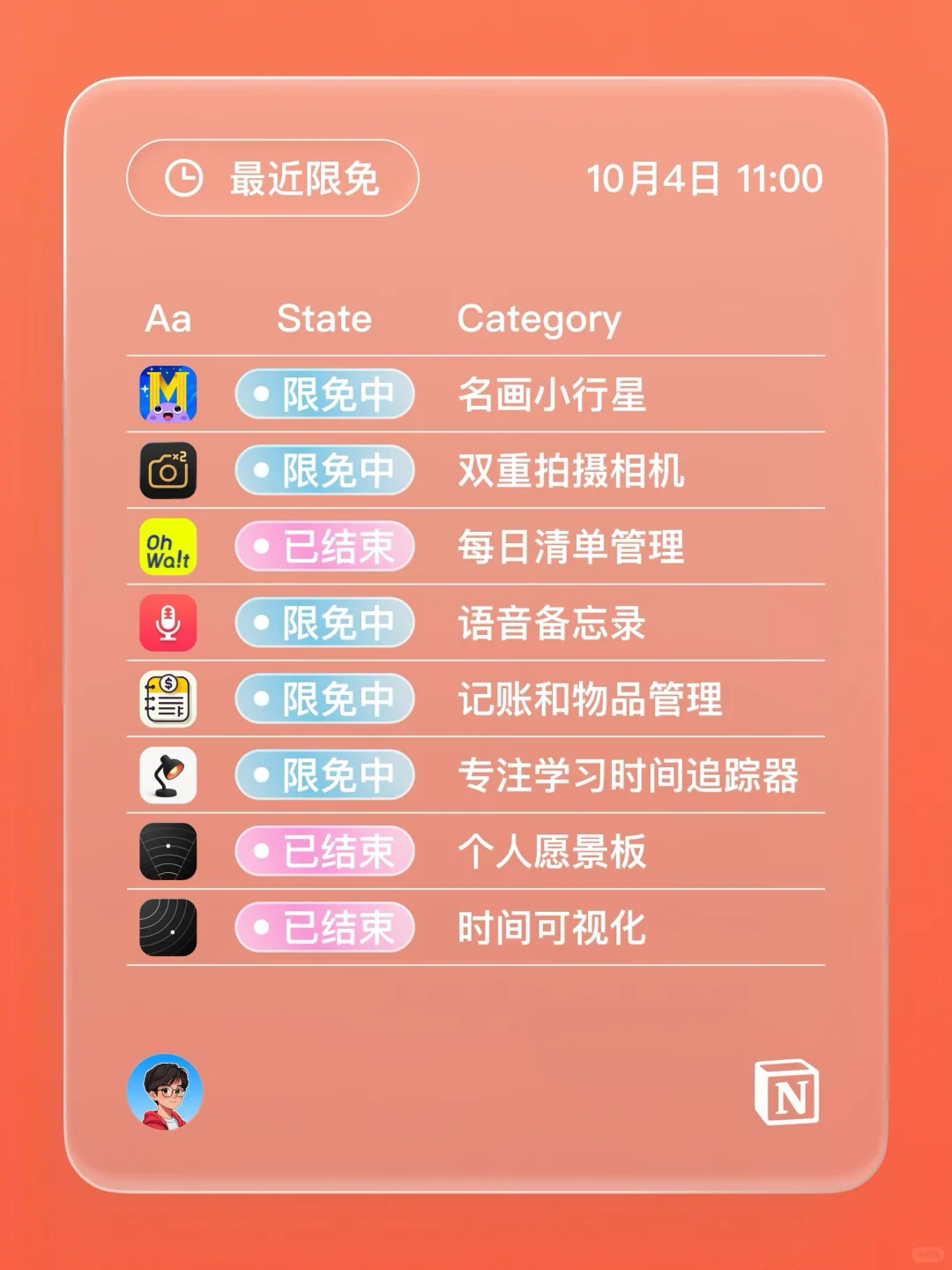 iOS 限免 - 学日语背单词