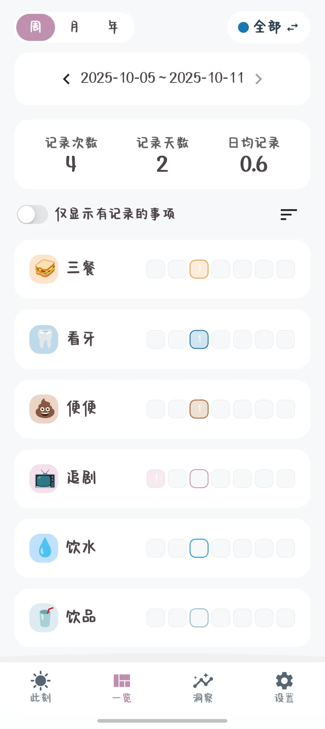 新发现的记录日常app，真的好喜欢！