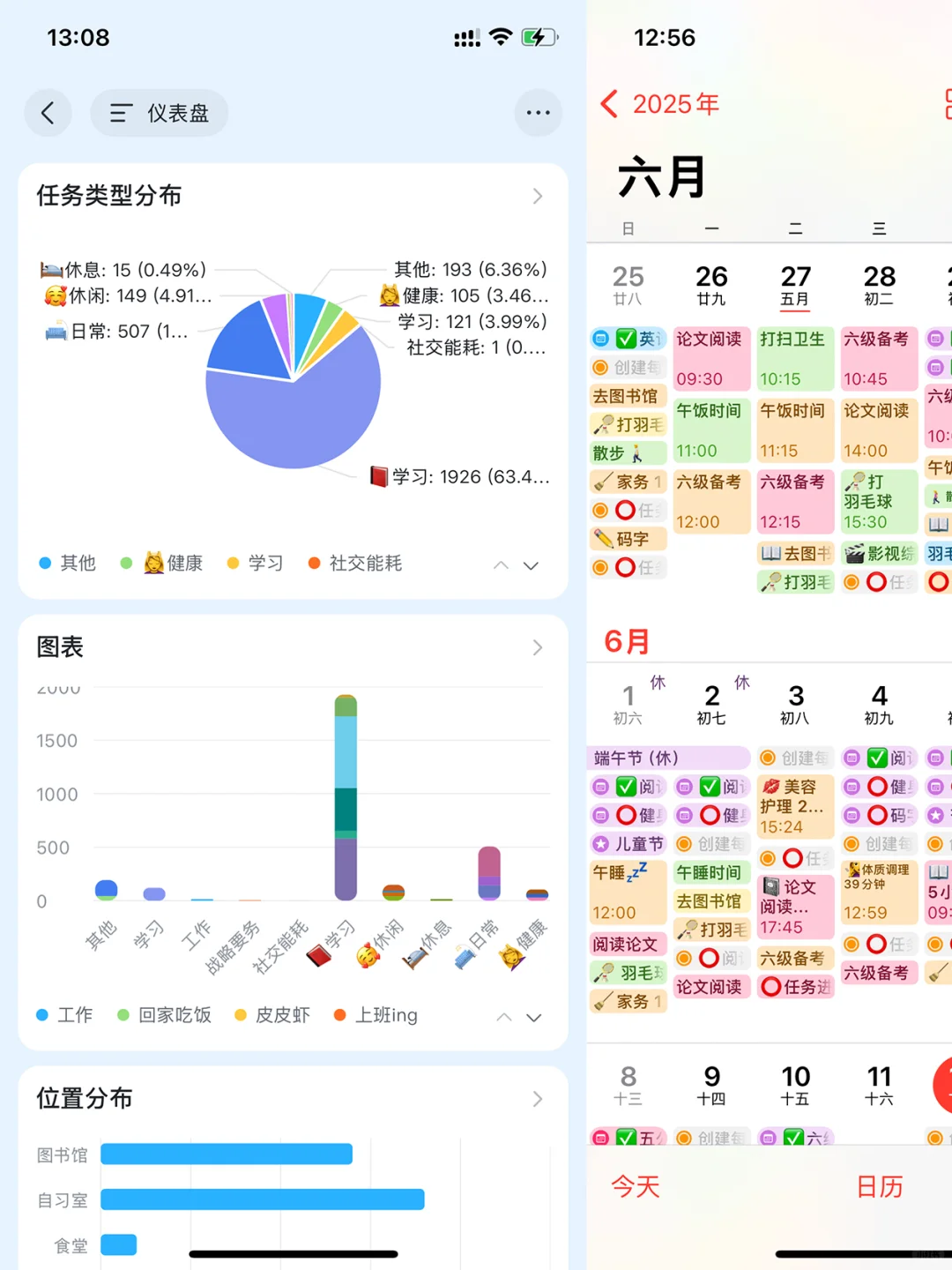绝了‼️iPhone 自带高效时间记录也太好用了