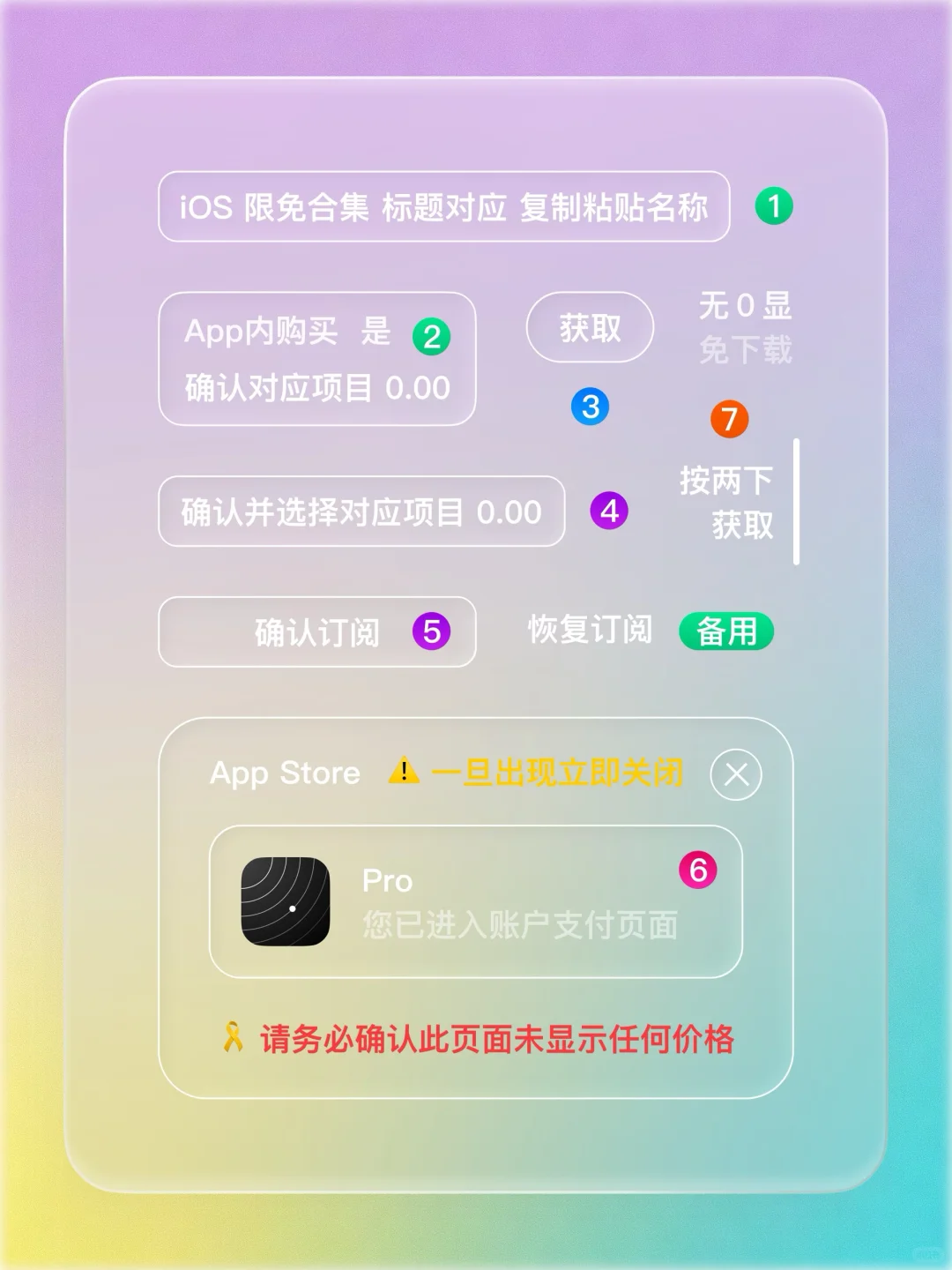 iOS 限免 - 时间可视化 限免已返场
