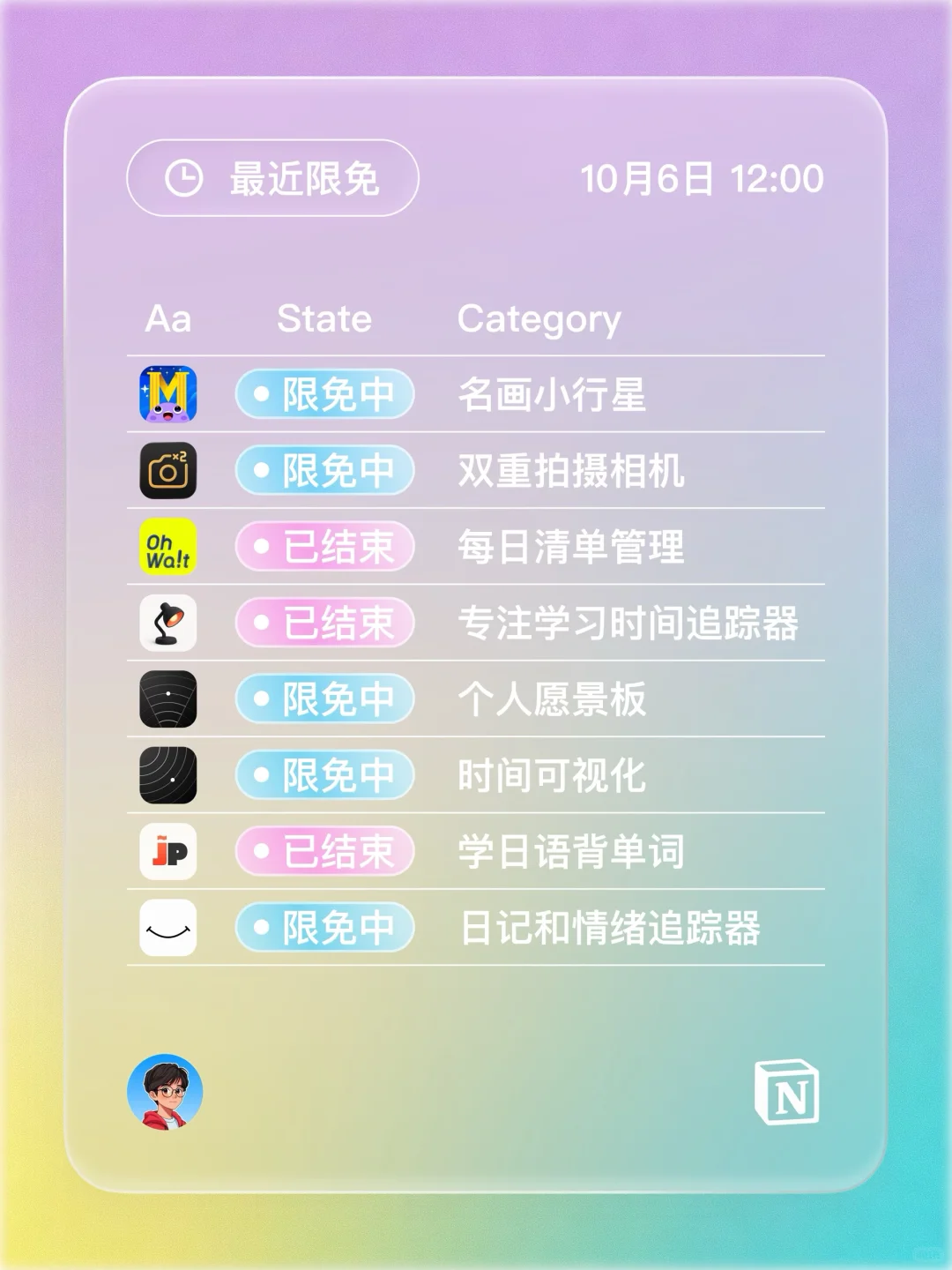 iOS 限免 - 时间可视化 限免已返场