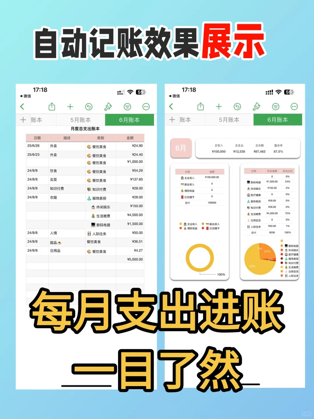 ☀用Numbers记账后💰我竟然多出20万零钱