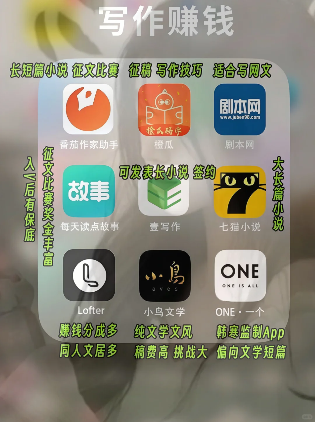 搞钱思维🔥闷声变富的54个搞钱APP‼️