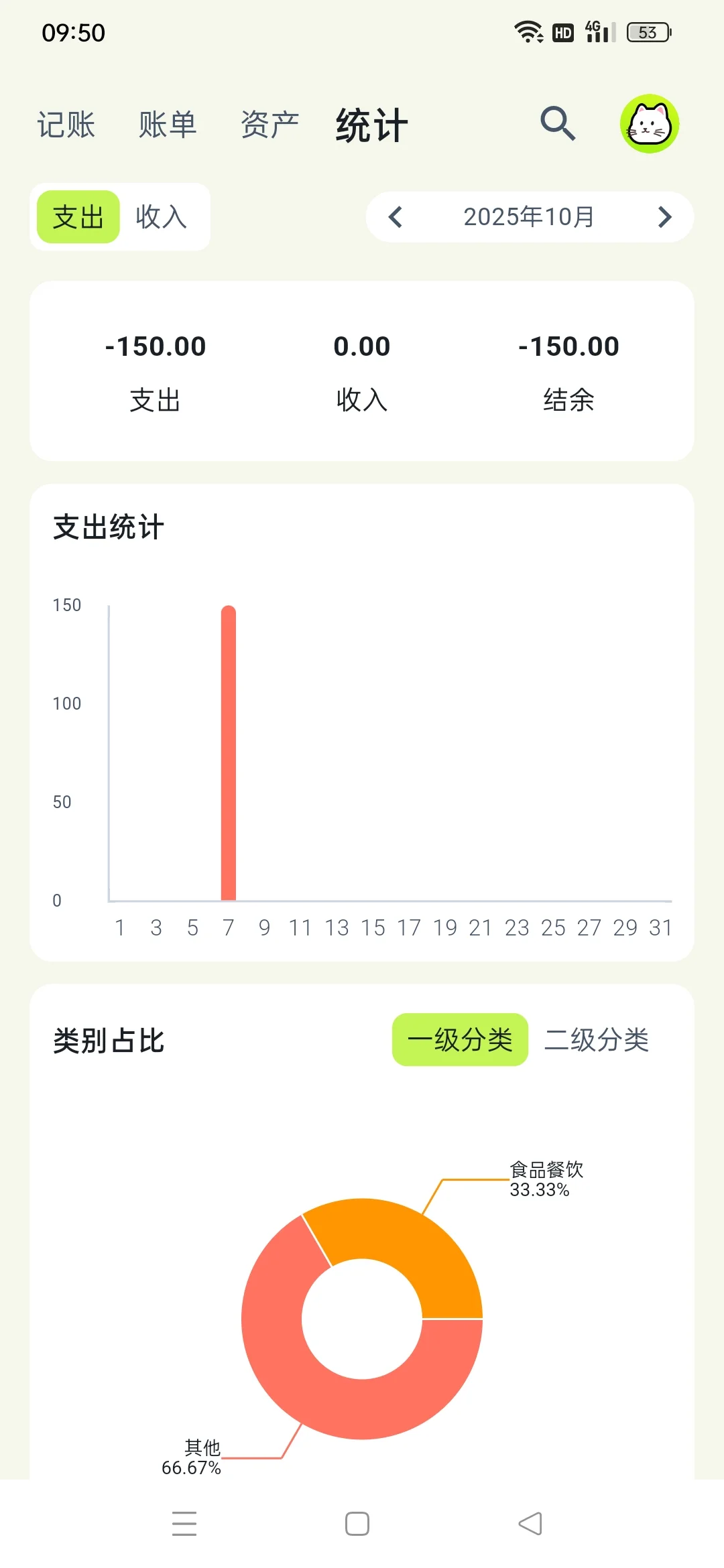 发现一个好用的记账APP