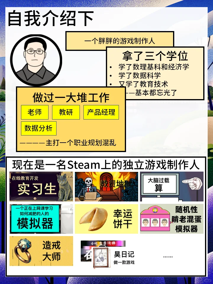 一个独立游戏制作人的日常学习