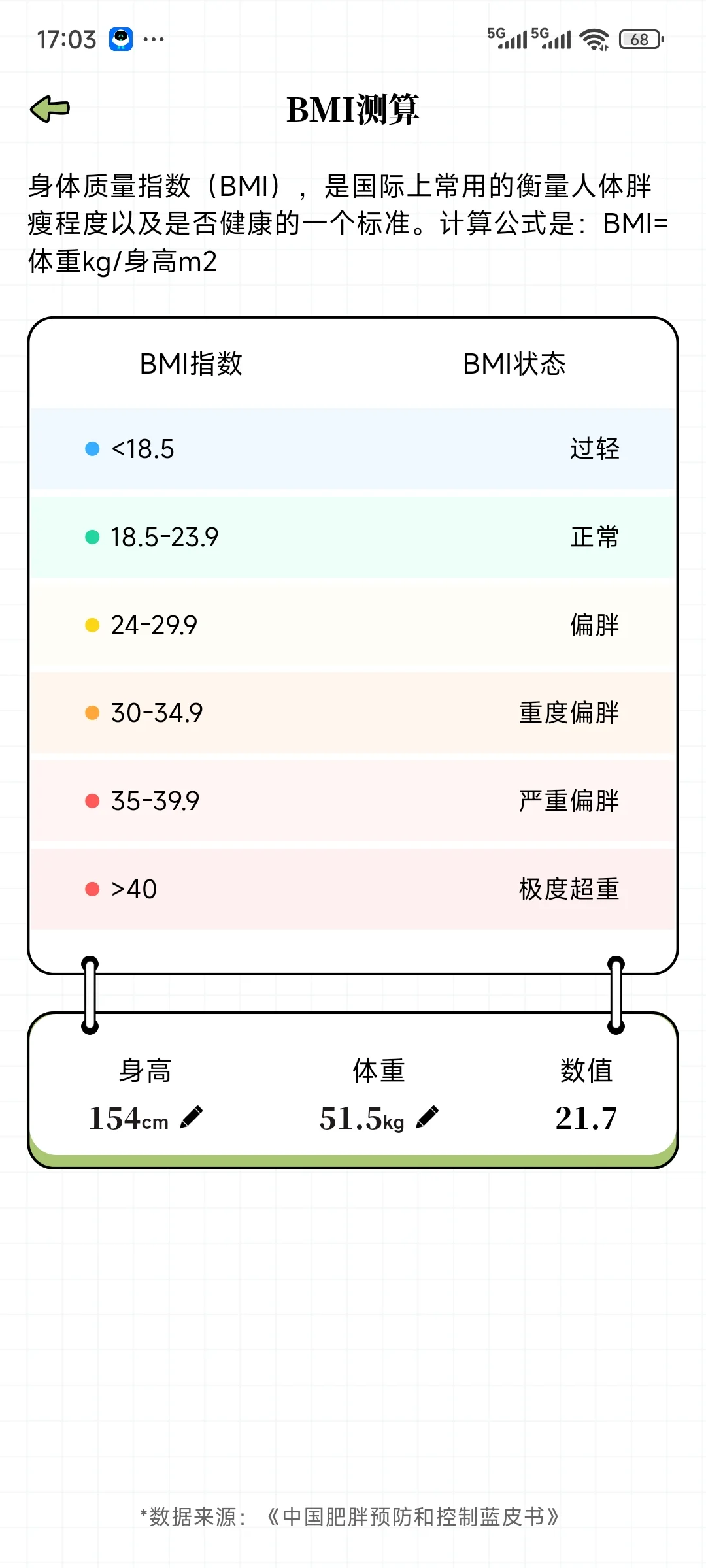 免费减脂app分享，赶紧来